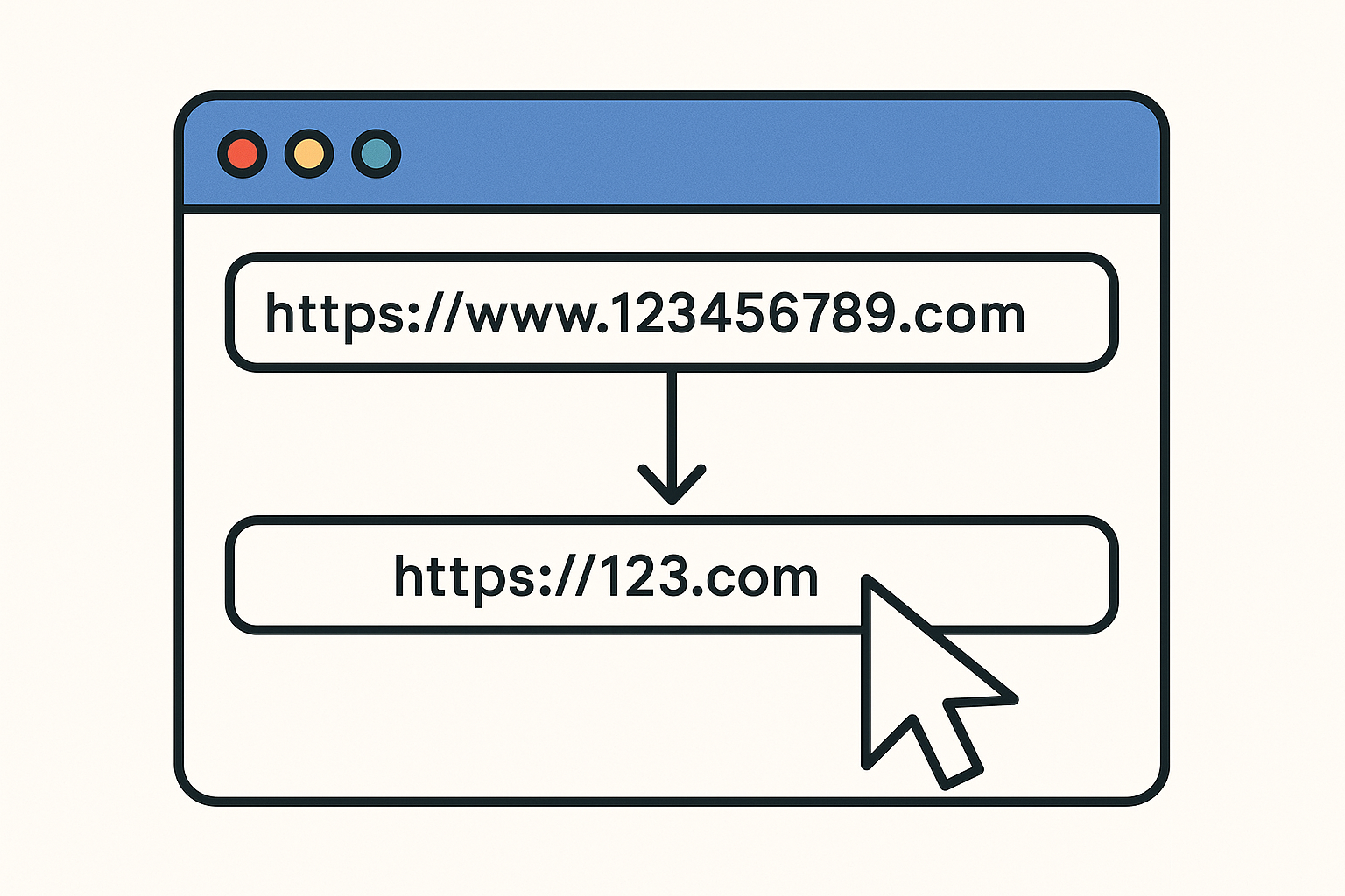 URL Shortener